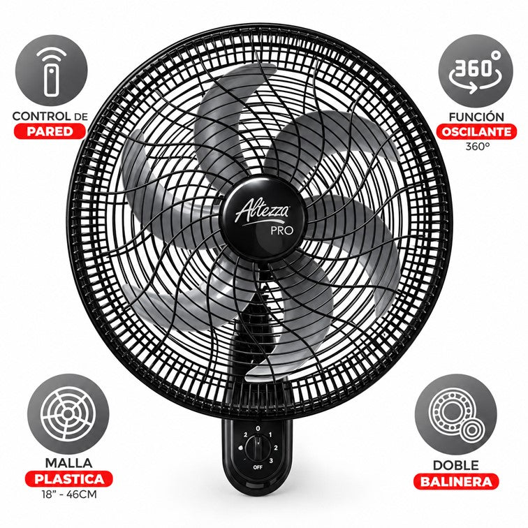 Ventilador Altezza Pro Pared Malla Plástica Motor a Balinera - 6 Aspas AWF-PG1877BL